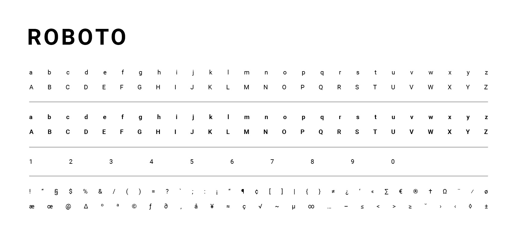 Sample of Roboto typeface
